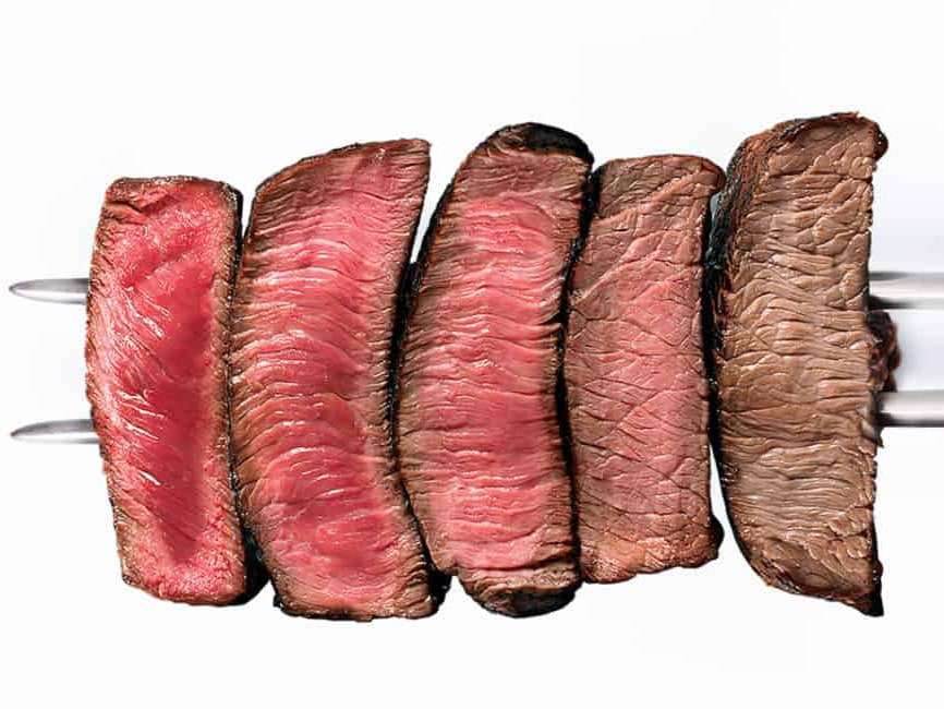 Độ Chín Của Miếng Bít Tế (Beef Steak)